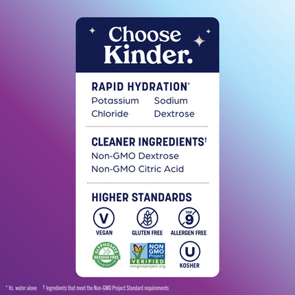 KinderLyte® Oral Electrolyte Solution Grape