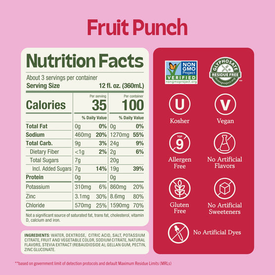 Nutrition Facts