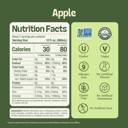 KinderFarms Electrolyte Solution For Kids Apple