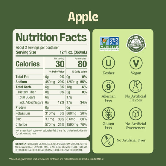Nutrition Facts