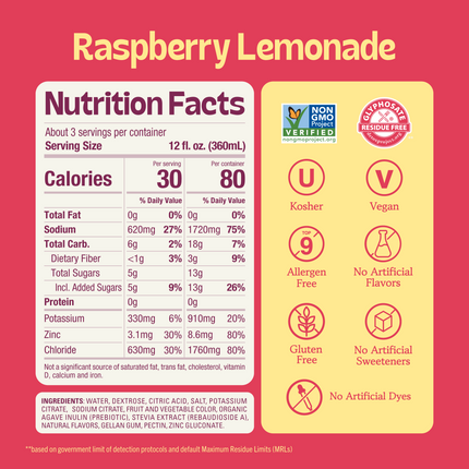 KinderFarms Advanced Electrolyte Solution Raspberry Lemonade