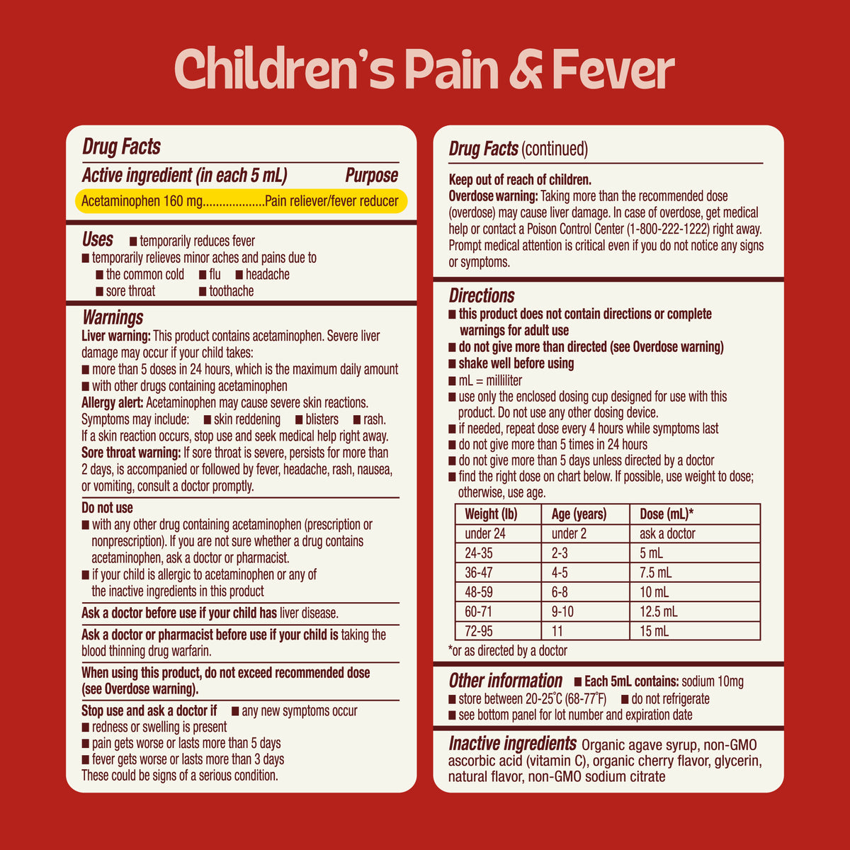 Detailed view of a Children's Pain & Fever drug facts label with active ingredients, warnings, and a dosage chart for children based on weight and age. (Item 4 of 15)