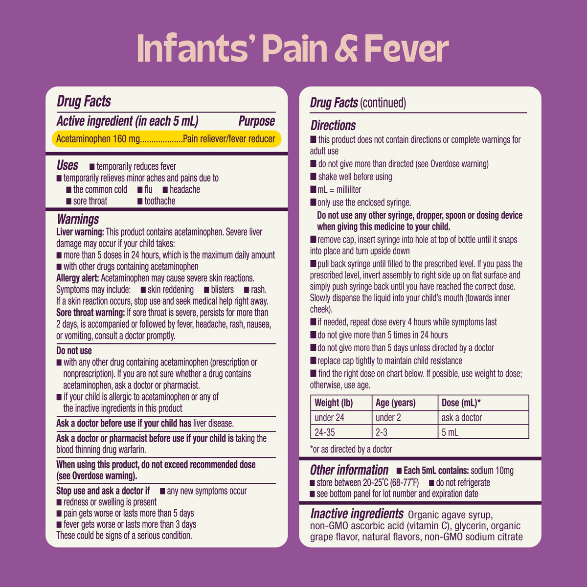 Product label for Infants' Pain & Fever medicine, detailing drug facts, warnings, and a weight-based dosage chart for children under three years old. (Item 11 of 15)