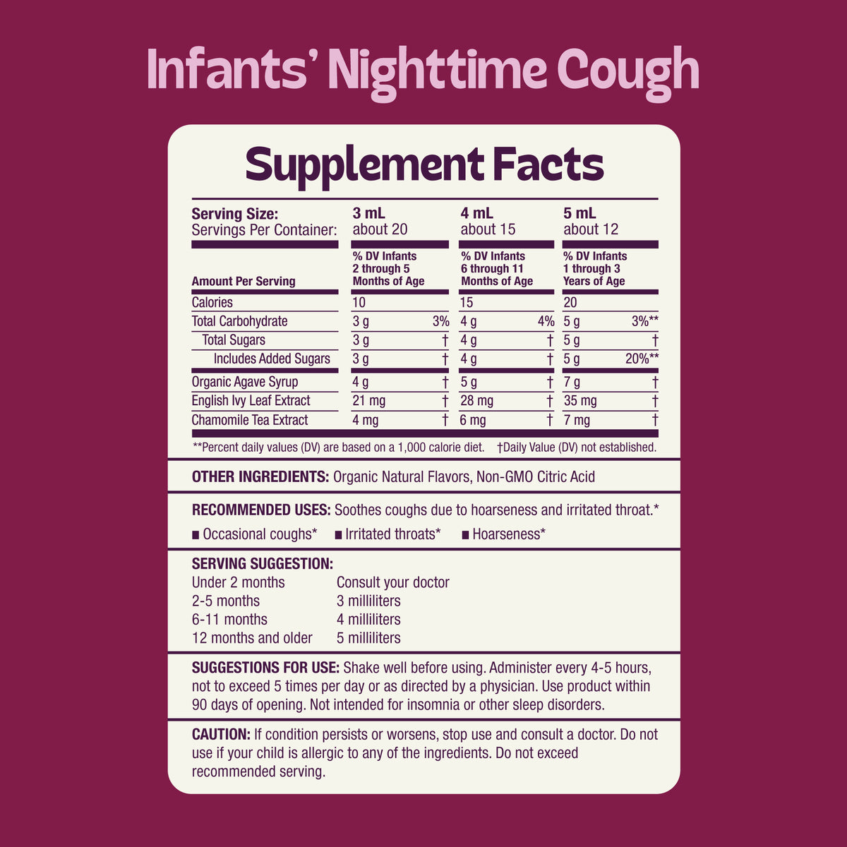 A product label for Infants' Nighttime Cough showing Supplement Facts, serving sizes, ingredients, and usage directions for infants and toddlers. (Item 4 of 7)