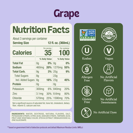 Grape Electrolyte Solution product label with a Nutrition Facts table, ingredients list, and icons for Non-GMO, Vegan, and Gluten-Free.