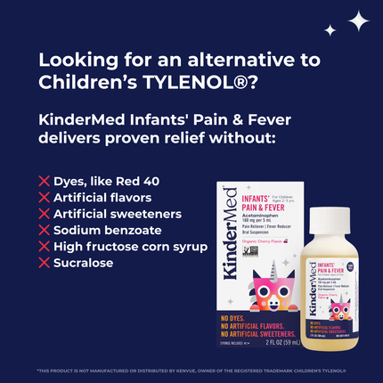 KinderMed® Infants’ Pain & Fever