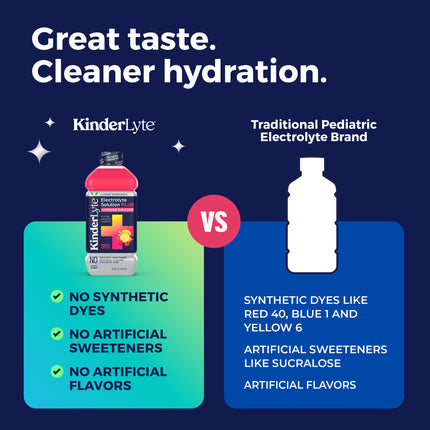 KinderLyte® PLUS Immune Oral Electrolyte Solution Raspberry Lemonade