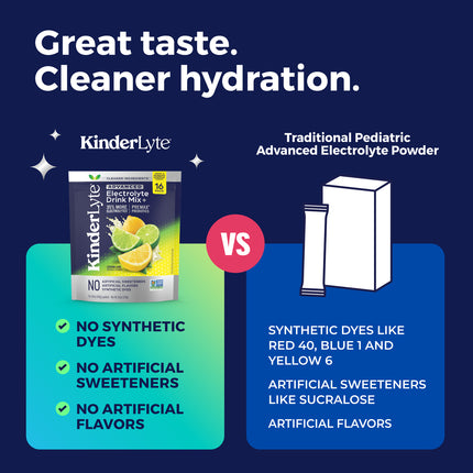 KinderLyte® 16ct Advanced Electrolyte Powder Lemon Lime