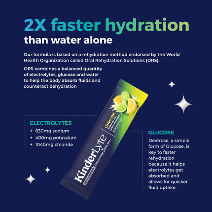 KinderLyte® 16ct Advanced Electrolyte Powder Lemon Lime