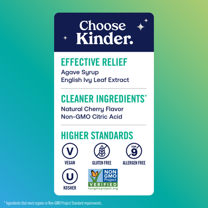 KinderMed® Infants’ Cough Plus