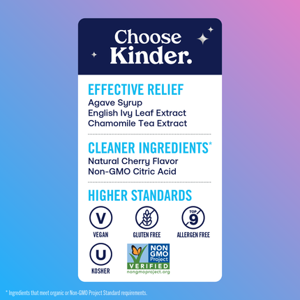 KinderMed® Infants’ Nighttime Cough