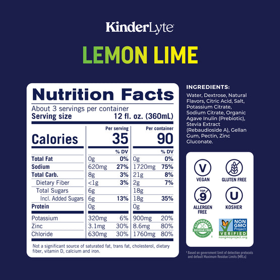 Nutrition Facts