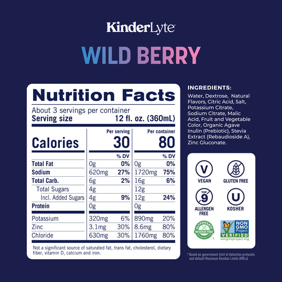 Nutrition Facts