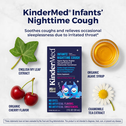 KinderMed® Infants’ Nighttime Cough