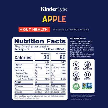 KinderLyte® PLUS Gut Health Oral Electrolyte Solution Apple