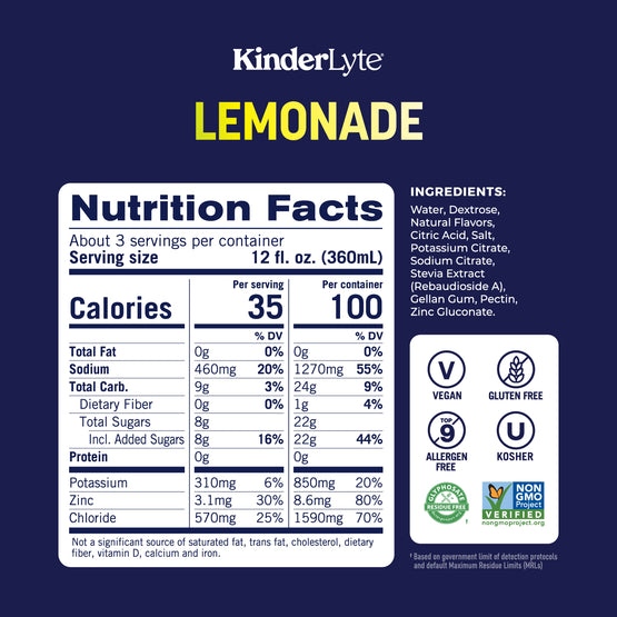 Nutrition Facts
