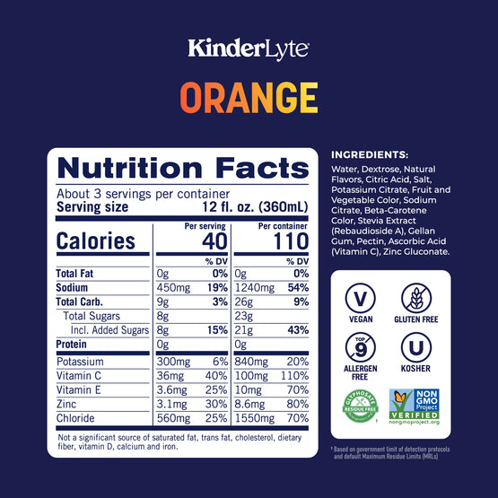 Nutrition Facts