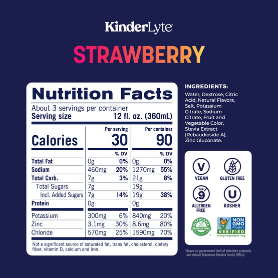 Nutrition Facts