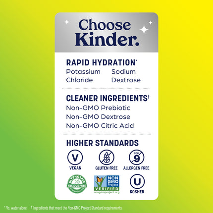 KinderLyte® Advanced Oral Electrolyte Solution Lemon Lime