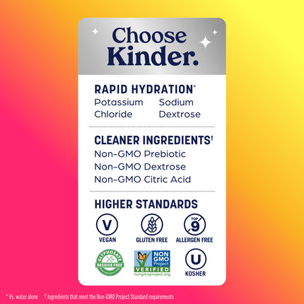 KinderLyte® Advanced Oral Electrolyte Solution Raspberry Lemonade
