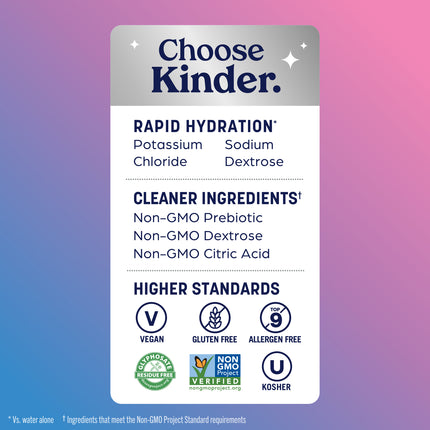 KinderLyte® Advanced Oral Electrolyte Solution Wild Berry