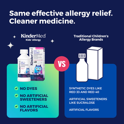 KinderMed® Kids' Allergy