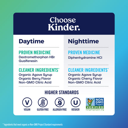 KinderMed® Kids' Cough Day & Night Value Pack