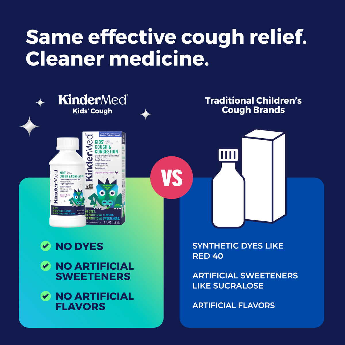 KinderMed® Kids' Cough & Congestion (Item 6 of 8)