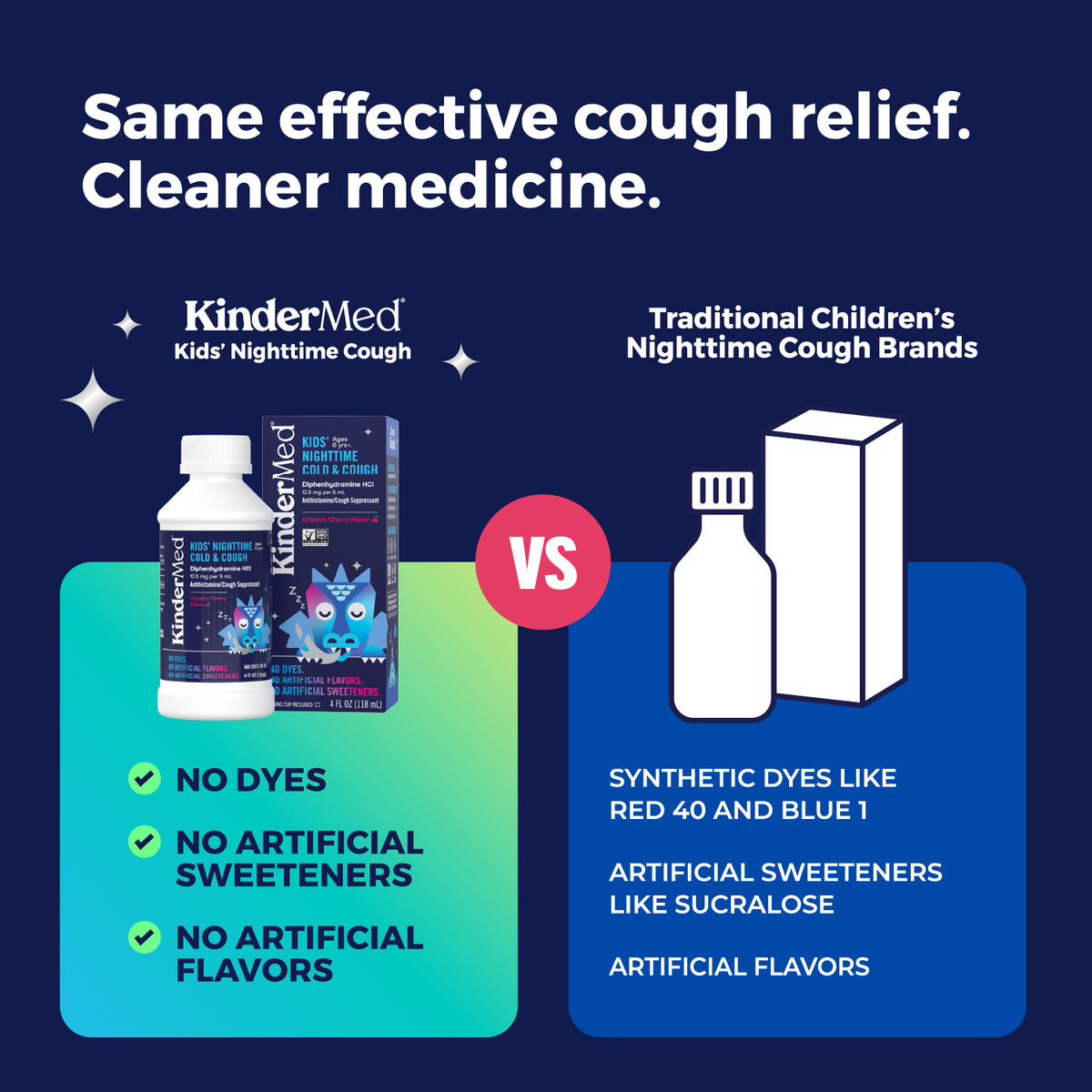 KinderMed® Kids’ Nighttime Cold & Cough (Item 6 of 10)