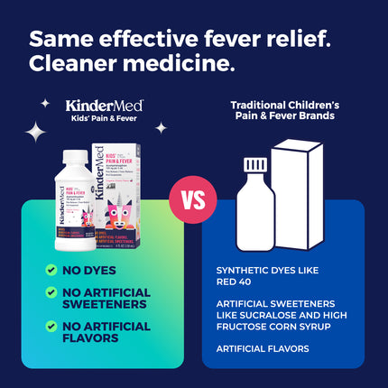 KinderMed® Kids’ Pain & Fever