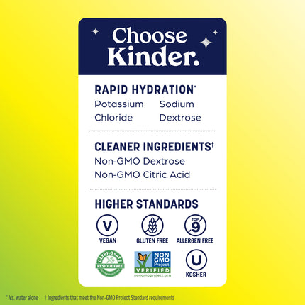 KinderLyte® Oral Electrolyte Solution Lemonade