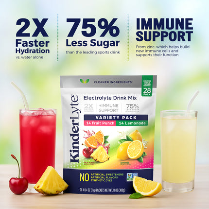 KinderLyte® 28ct Electrolyte Powder Variety Pack