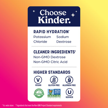 KinderLyte® Oral Electrolyte Solution Tropical Punch