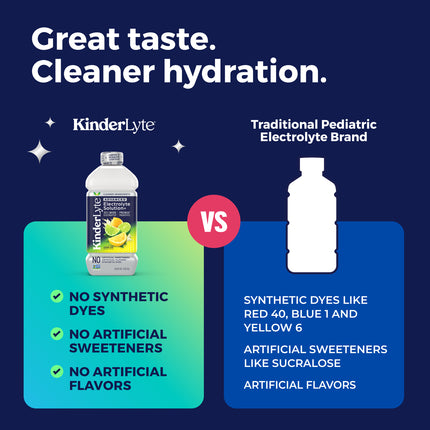 KinderLyte® Advanced Oral Electrolyte Solution Lemon Lime