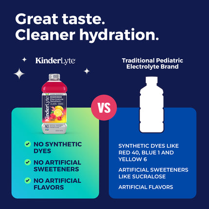 KinderLyte® Advanced Oral Electrolyte Solution Raspberry Lemonade
