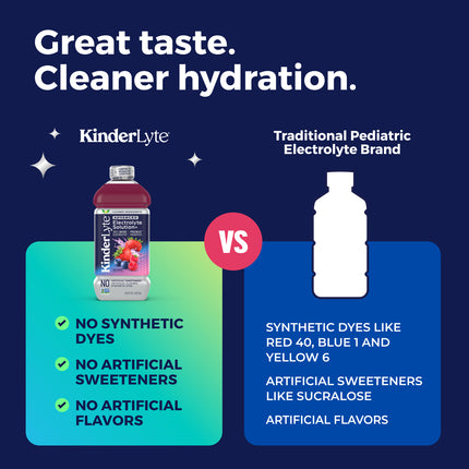 KinderLyte® Advanced Oral Electrolyte Solution Wild Berry
