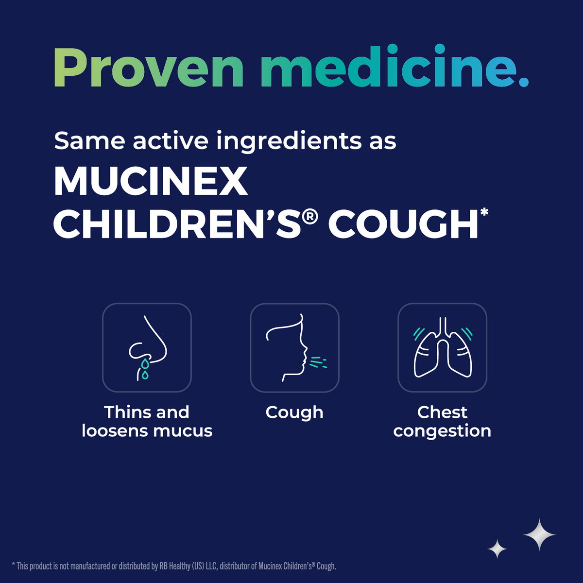 KinderMed® Kids' Cough & Congestion (Item 7 of 8)