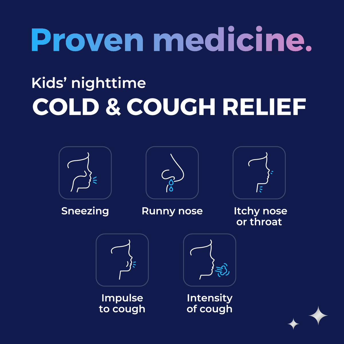 KinderMed® Kids’ Nighttime Cold & Cough (Item 7 of 10)