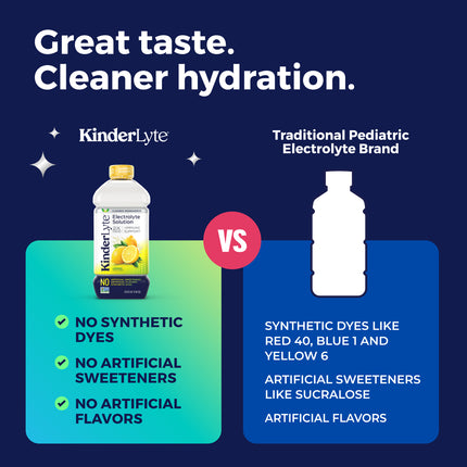 KinderLyte® Oral Electrolyte Solution Lemonade