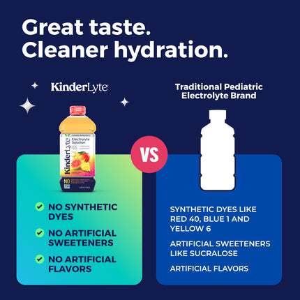 KinderLyte® Oral Electrolyte Solution Tropical Punch