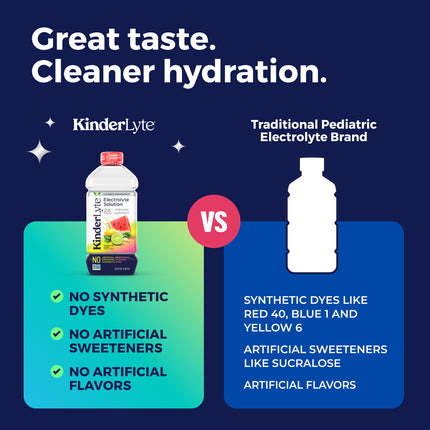 KinderLyte® Oral Electrolyte Solution Watermelon Citrus