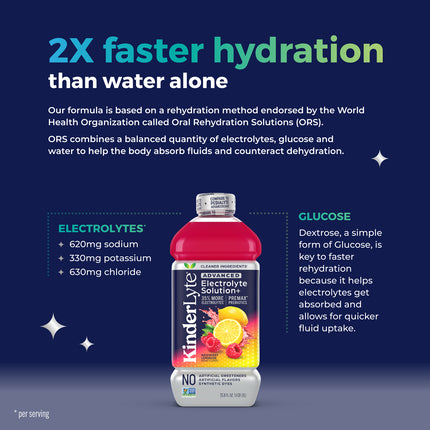 KinderLyte® Advanced Oral Electrolyte Solution Raspberry Lemonade