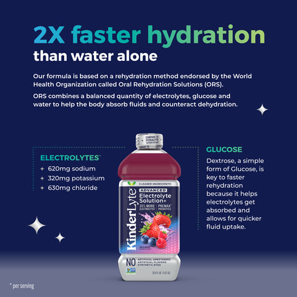 KinderLyte® Advanced Oral Electrolyte Solution Wild Berry