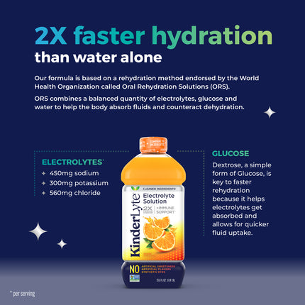 KinderLyte® Oral Electrolyte Solution Orange