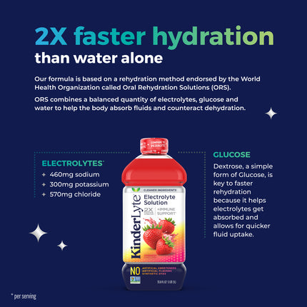 KinderLyte® Oral Electrolyte Solution Strawberry