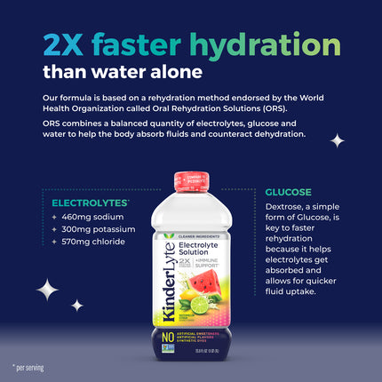 KinderLyte® Oral Electrolyte Solution Watermelon Citrus