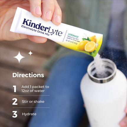 KinderLyte® 28ct Electrolyte Powder Variety Pack