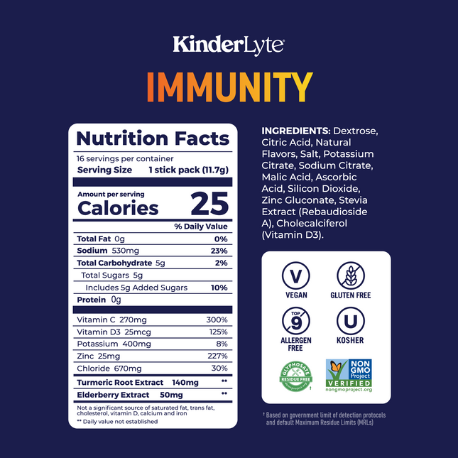 KinderLyte® 16ct Herbal Immunity Supplement Orange Citrus