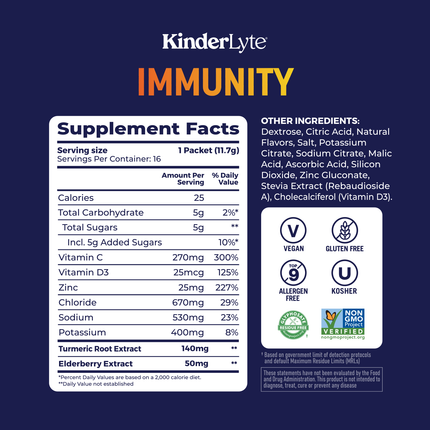 KinderLyte® 16ct Herbal Immunity Supplement Orange Citrus