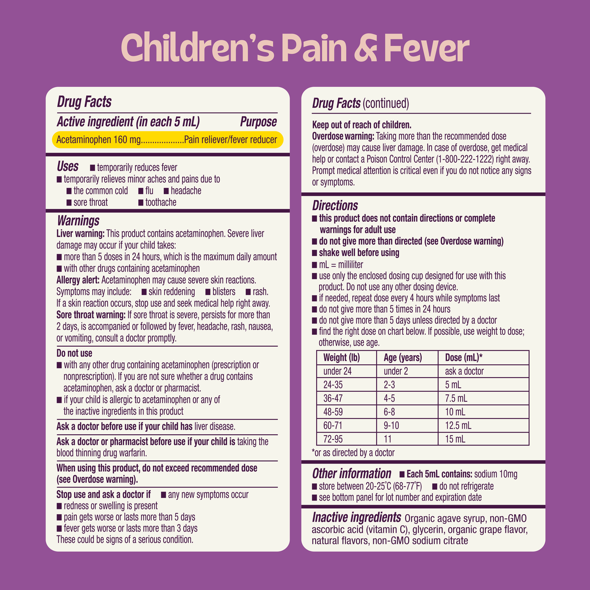 Drug Facts label for Children's Pain & Fever medicine containing 160 mg of Acetaminophen per 5 mL, detailing uses, warnings, and ingredients. (Item 11 of 15)